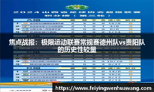 焦点战报：极限运动联赛常规赛德州队vs贵阳队的历史性较量